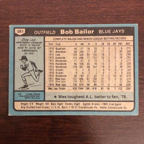 Vintage Topps MLB Toronto Blue Jays Baseball Card Bundle - Picture 4 of 10